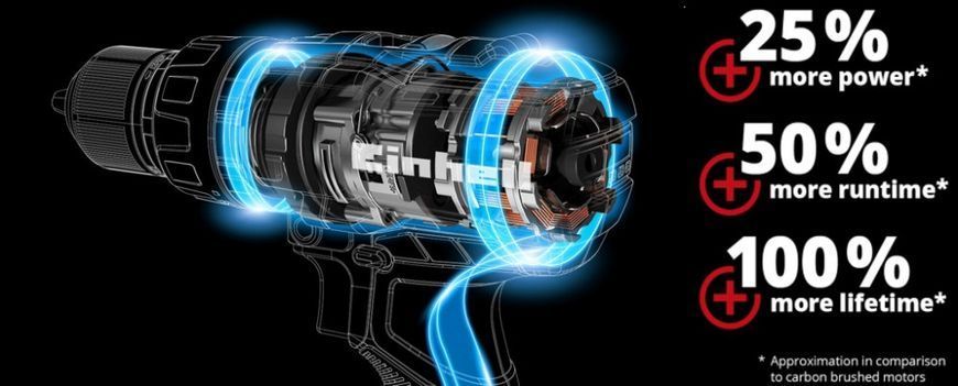 Акумуляторний шуруповерт безщітковий Einhell TE-CD 18/50 Li BL Solo : 18B (без акума і зарядки) 4513887 4513887 фото