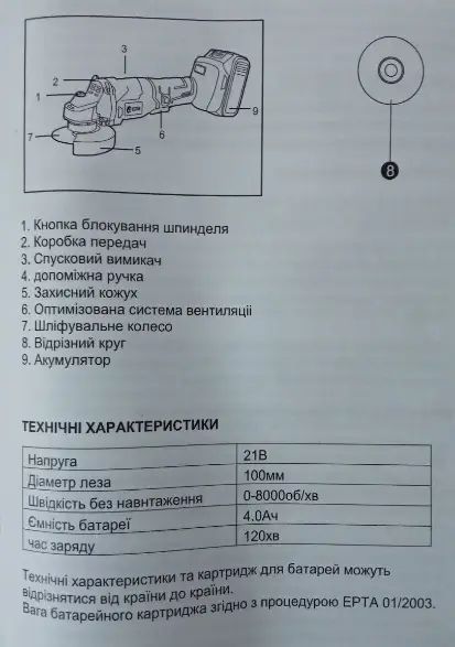 Мощная аккумуляторная болгарка Edon UAG-21A: с АКБ 21 V, 4.0Ah, диск 125мм, кейс UAG-21A фото