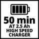 Аккумулятор Einhell Power-X-Change 18V 2,5 Ah (4511516) 4511516 фото 4