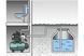 Мощная бытовая насосная станция Metabo HWWI 4500/25 Inox: 1300 Вт, 4500 л/час, 4,8 бар 600974000 фото 5