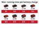 Фонарик аккумуляторный Einhell TE-CL 18 Li - Solo : 18V (без аккума и зарядки) 4514110 4514110 фото 7
