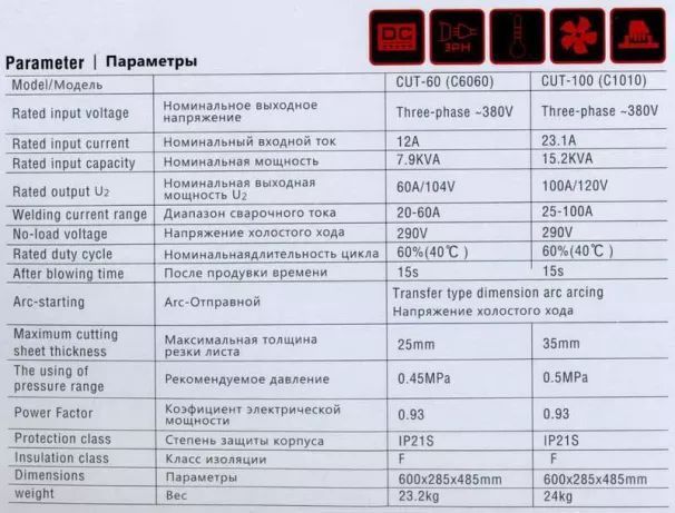 Аппарат для воздушно-плазменной резки плазморез Edon ExpertCut-100 12.2 кВА, 380 В ExpertCut-100 фото