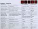 Аппарат для воздушно-плазменной резки плазморез Edon ExpertCut-100 12.2 кВА, 380 В ExpertCut-100 фото 9