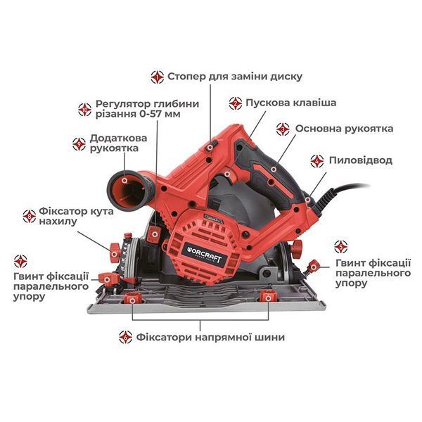Погружная циркулярная пила WORCRAFT TS12-165A (с шиной 700х2шт, диск 165мм) 13298 фото