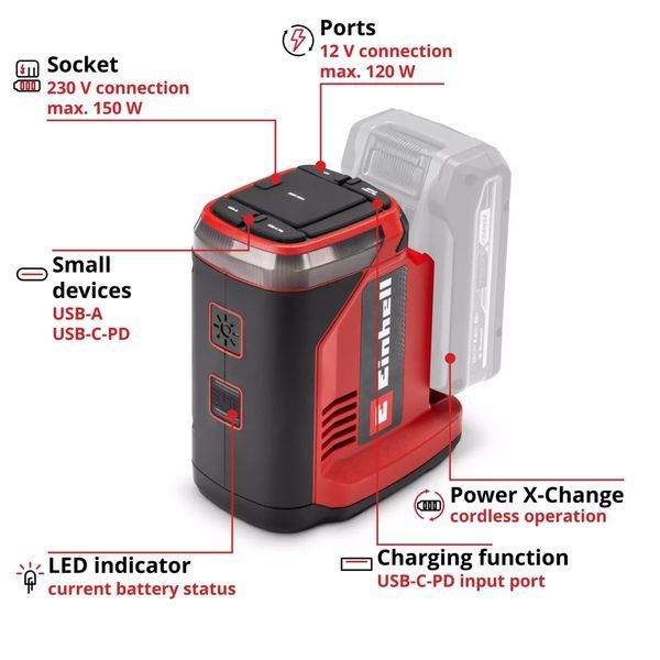 Інвертор акумуляторний Power X‑Change Einhell TE-ES 18/150/1 Li-C-Solo (1091310) без акума 1091310 фото