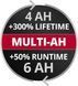 Потужний акумулятор і зарядний пристрій Einhell PXC-Starter-Kit 18V 4-6Ah 6A Boostcharger : час зарядки 60 хв 4512143 4512143 фото 7