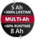 Мощный аккумулятор Einhell Power-X-Change Plus 18V 5-8 Ah Multi-Ah (4511600) 4511600 фото 5