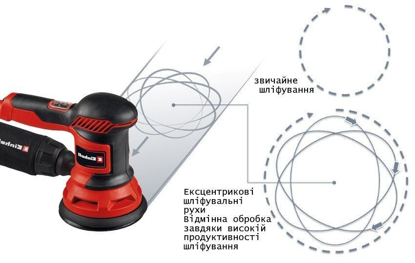 Мощная эксцентриковая шлифмашина Einhell TC-RS 425 E: 425 Вт, &Oslash; 125 мм (4462005) 4462005 фото
