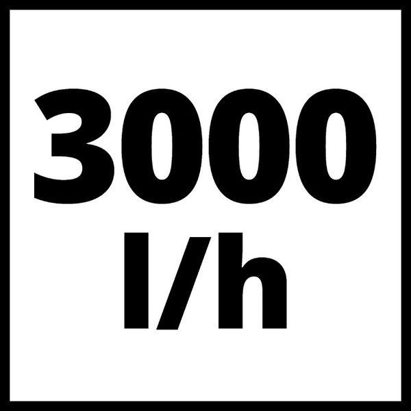 Насос садовий аккумуляторний Einhell AQUINNA 36/30 : без акума і зарядки (4180400) 4180400 фото