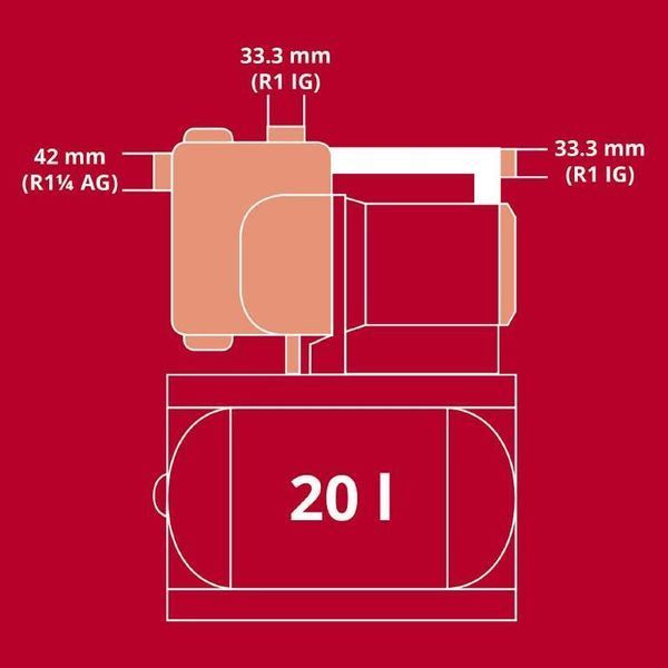 Станция насосная EINHELL GE-WW 1145 Eco 4173540 фото