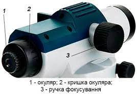 Профессиональный оптический нивелир Bosch Professional GOL 32 D : 120 м, 32 х зум, кейс 0601068500 фото