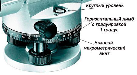 Профессиональный оптический нивелир Bosch Professional GOL 32 D : 120 м, 32 х зум, кейс 0601068500 фото