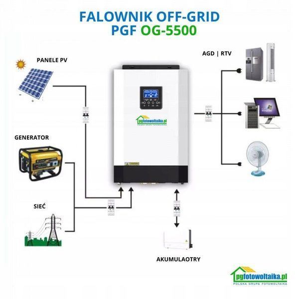 Солнечный фотоэлектрический инвертор OFF-GRID PGF OG-5500 MPPT 5.5KW + WiFi + аккумулятор Bass Polska AGM KOG-5500 фото