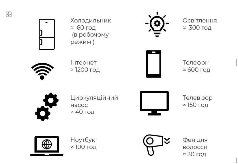 Солнечный фотоэлектрический инвертор OFF-GRID PGF OG-5500 MPPT 5.5KW + WiFi + аккумулятор Bass Polska AGM KOG-5500 фото